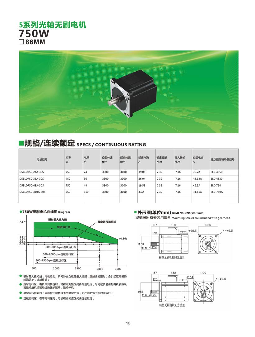 750W無刷電機參數(shù)表.jpg